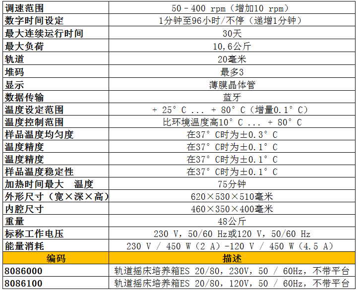 BOECO轨道振荡培养箱ES-20 80