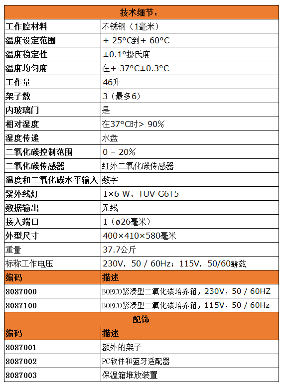 德国必高(BOECO)紧凑型二氧化碳培养箱S-BT