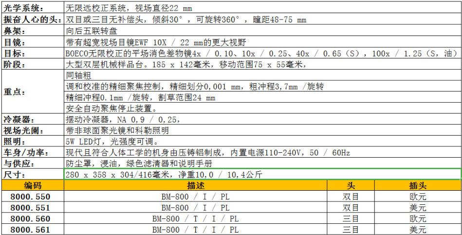 生物显微镜BM-800