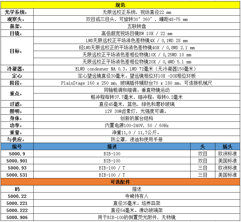 倒置生物显微镜BIB-100 倒置生物显微镜BIB-100